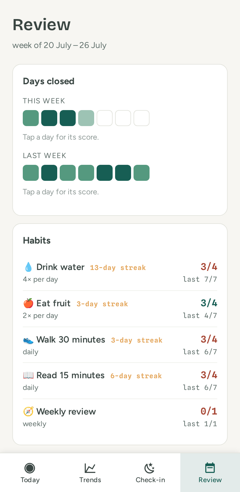 The Review screen: this week compared to last week